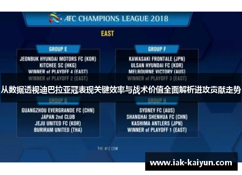 从数据透视迪巴拉亚冠表现关键效率与战术价值全面解析进攻贡献走势