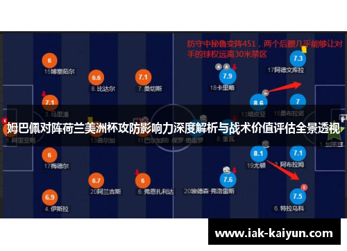 姆巴佩对阵荷兰美洲杯攻防影响力深度解析与战术价值评估全景透视