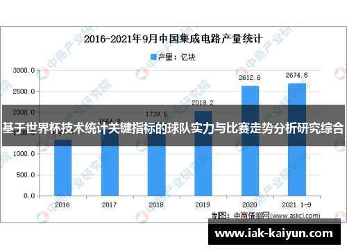 基于世界杯技术统计关键指标的球队实力与比赛走势分析研究综合