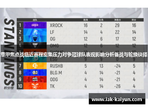 意甲焦点战临近赛程密集压力对争冠球队表现影响分析备战与轮换抉择 意甲焦点战临近赛程密集压力对争冠球队表现影响分析备战与轮换抉择