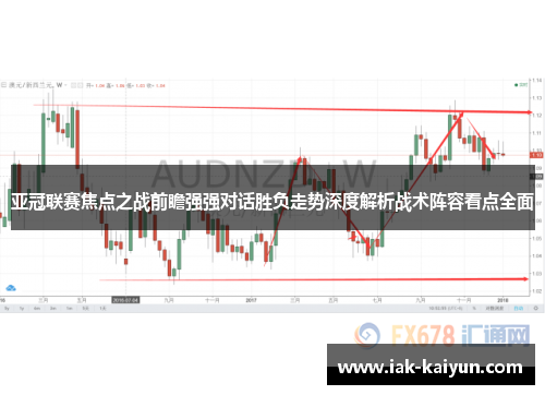 亚冠联赛焦点之战前瞻强强对话胜负走势深度解析战术阵容看点全面