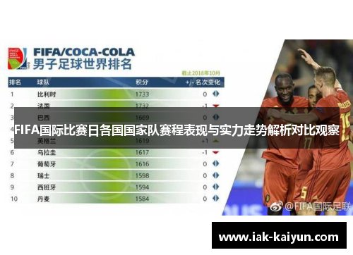 FIFA国际比赛日各国国家队赛程表现与实力走势解析对比观察